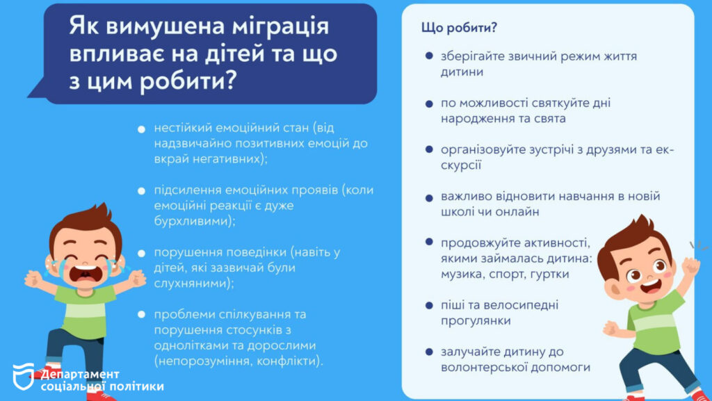 Адаптація у вимушеній іміграції